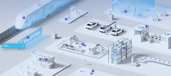 艾利特協作機器人應用場景